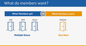 Medicaid-webinar-1