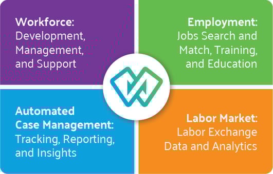 Workforce-Graphic